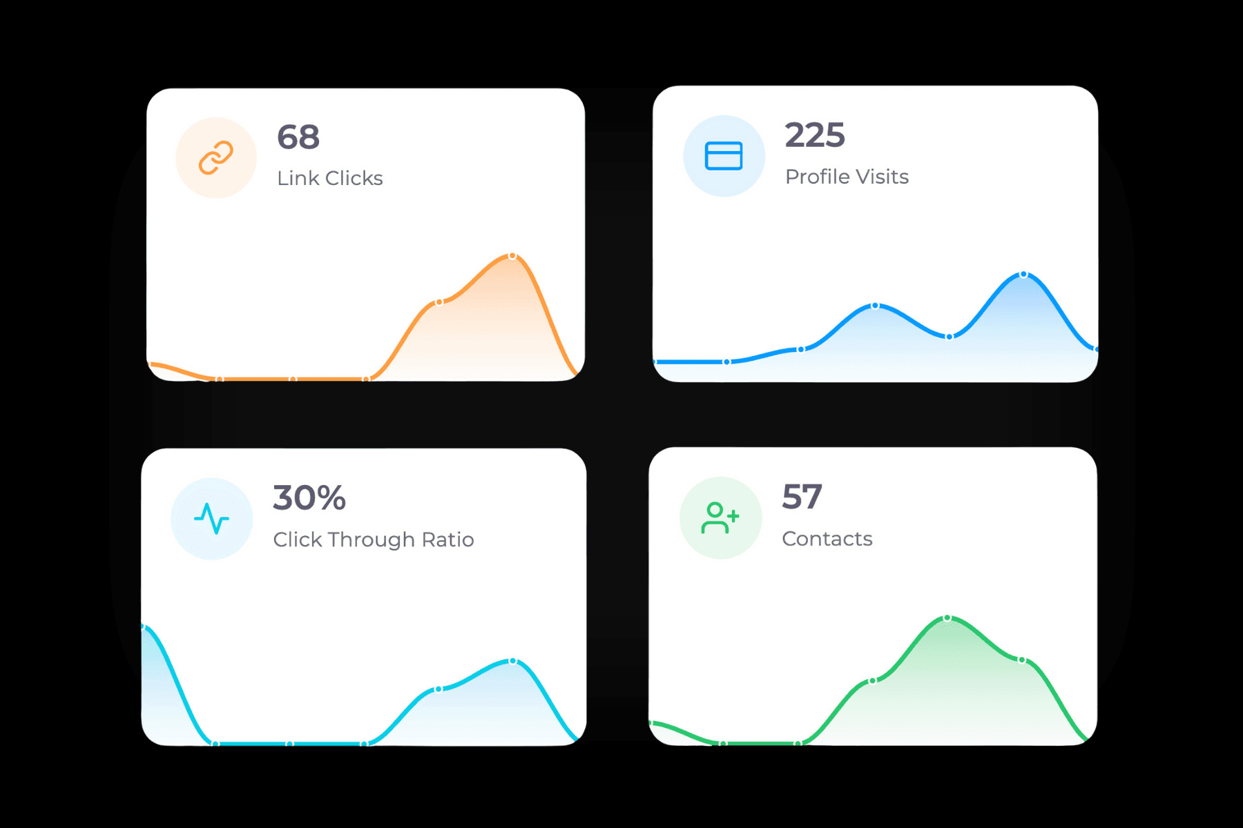 How to build at the speed of no-code without customization limits